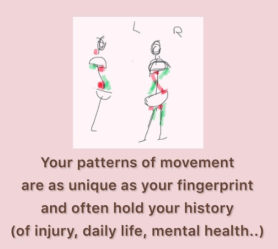 Patterns of movement